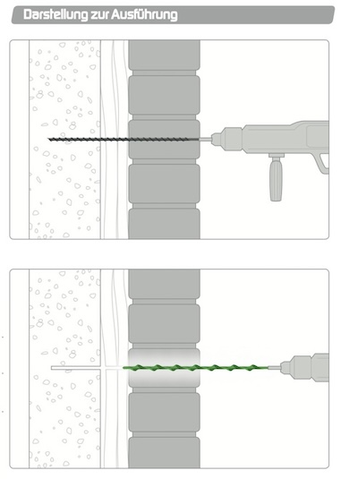 Anleitung zur Rückverankerung von zweischaligem Mauerwerk